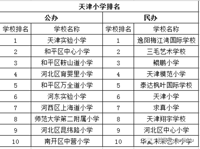 福建省南平师范学校附属小学：家门口的优质教育选择
